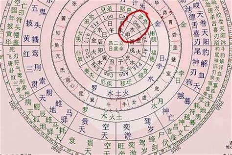 算命什么时候生孩子|生辰八字算命、五行喜用神查询（免费测算）